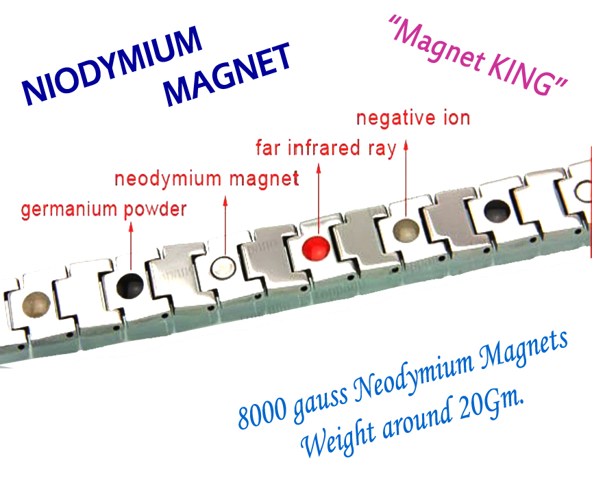 Econonical Life Freeom How Do Magnetic Bracelets Work